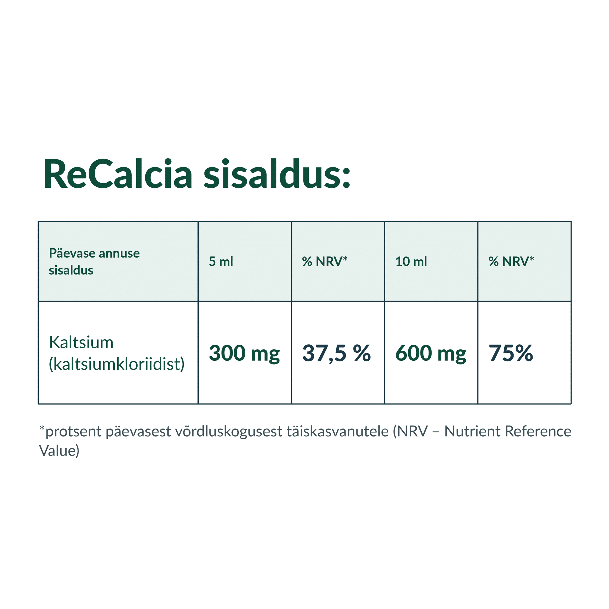 ReCalcia® Liquid Calcium, 240ml (toidulisand kaltsiumiga) - Image 3