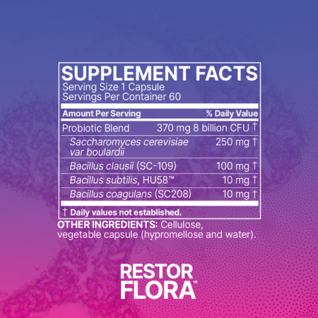 RestorFlora Supplement Facts koostis