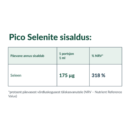 Rna Reset Pico Selenite® – seleenisisalduse ja NRV tabel