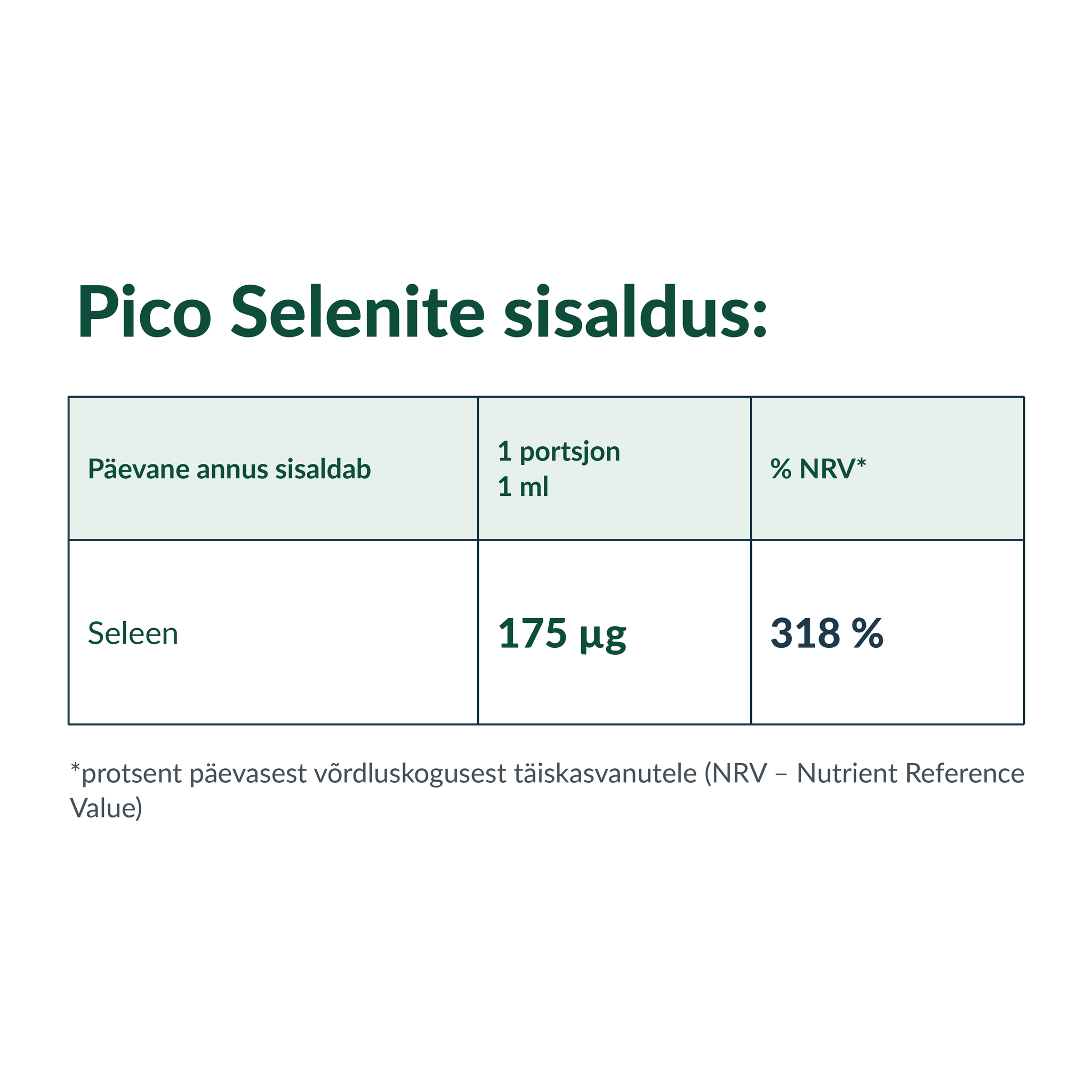 Rna Reset Pico Selenite® – seleenisisalduse ja NRV tabel